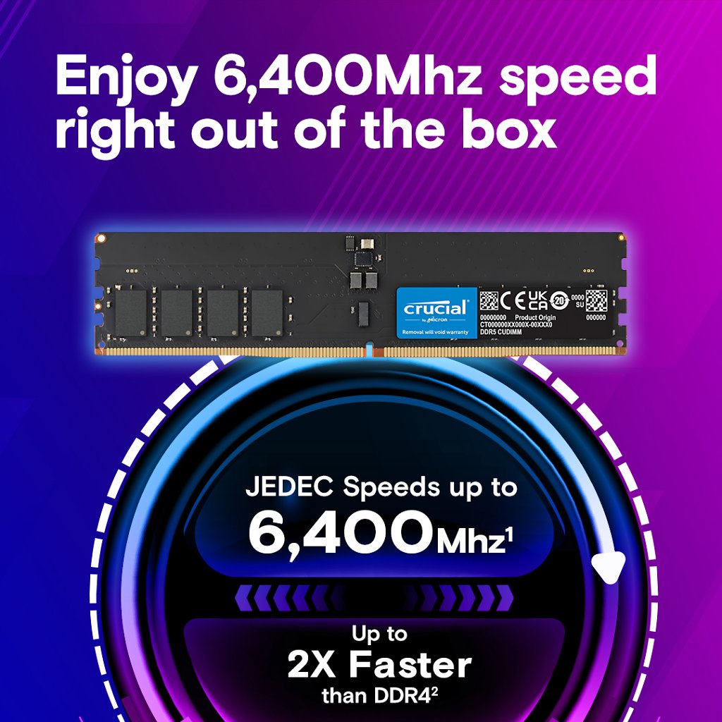 [15/10/2024] DDR5-6400