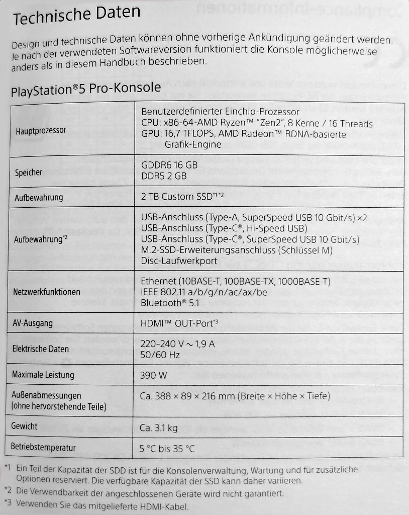 [04/11/2024] Playstation 5 Pro im ersten Test: Für wen lohnt sich die stärkste Konsole wirklich? Leistung, Lautstärke, Wärmebilder - die PCGH-Analyse