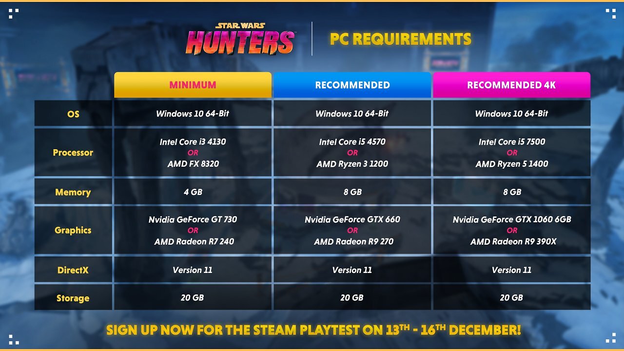 [27/11/2024] Systemanforderungen für Star Wars: Hunters.