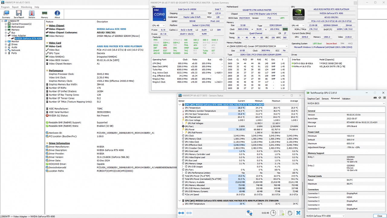 [18/12/2024] Asus ROG Matrix Platinum Geforce RTX 4090 (MAX-OC): Hwinfo Overview