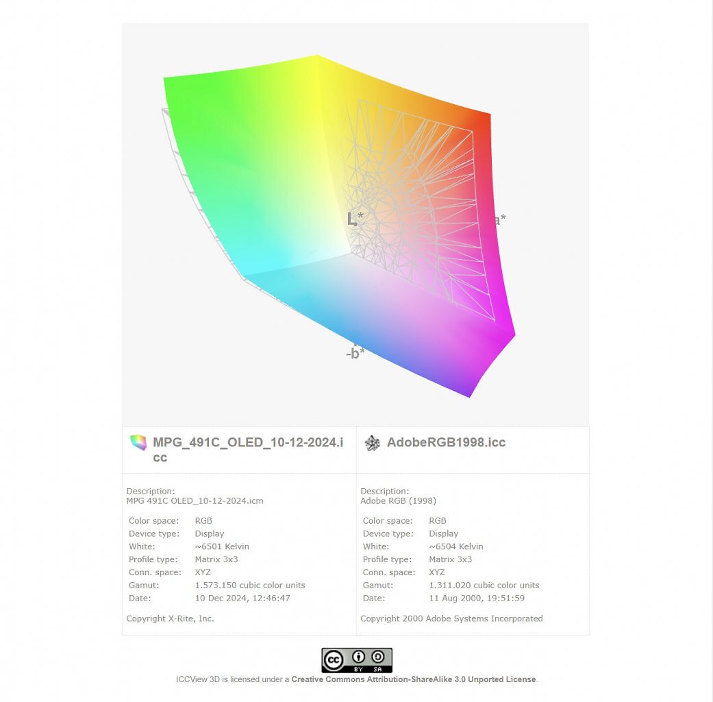 MSI MPG 491CQP QD-OLED (9)