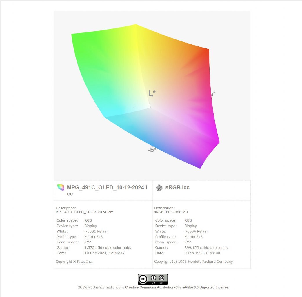 MSI MPG 491CQP QD-OLED (10)