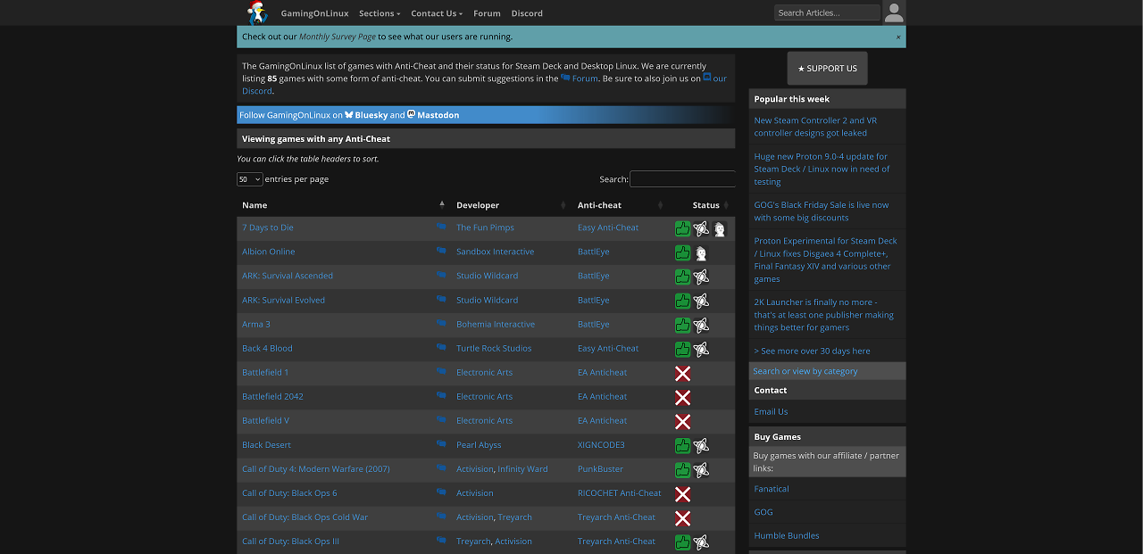 [02/12/2024] GamingOnLinux