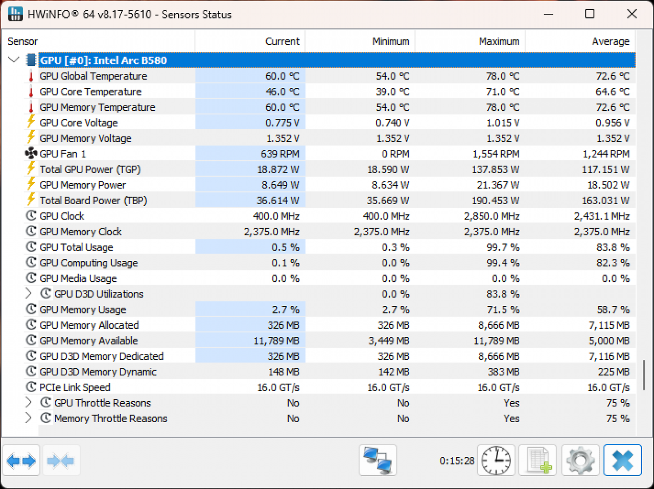 [11/12/2024] Intel Arc B580 - Hwinfo Sensors - PEAK Gaming
