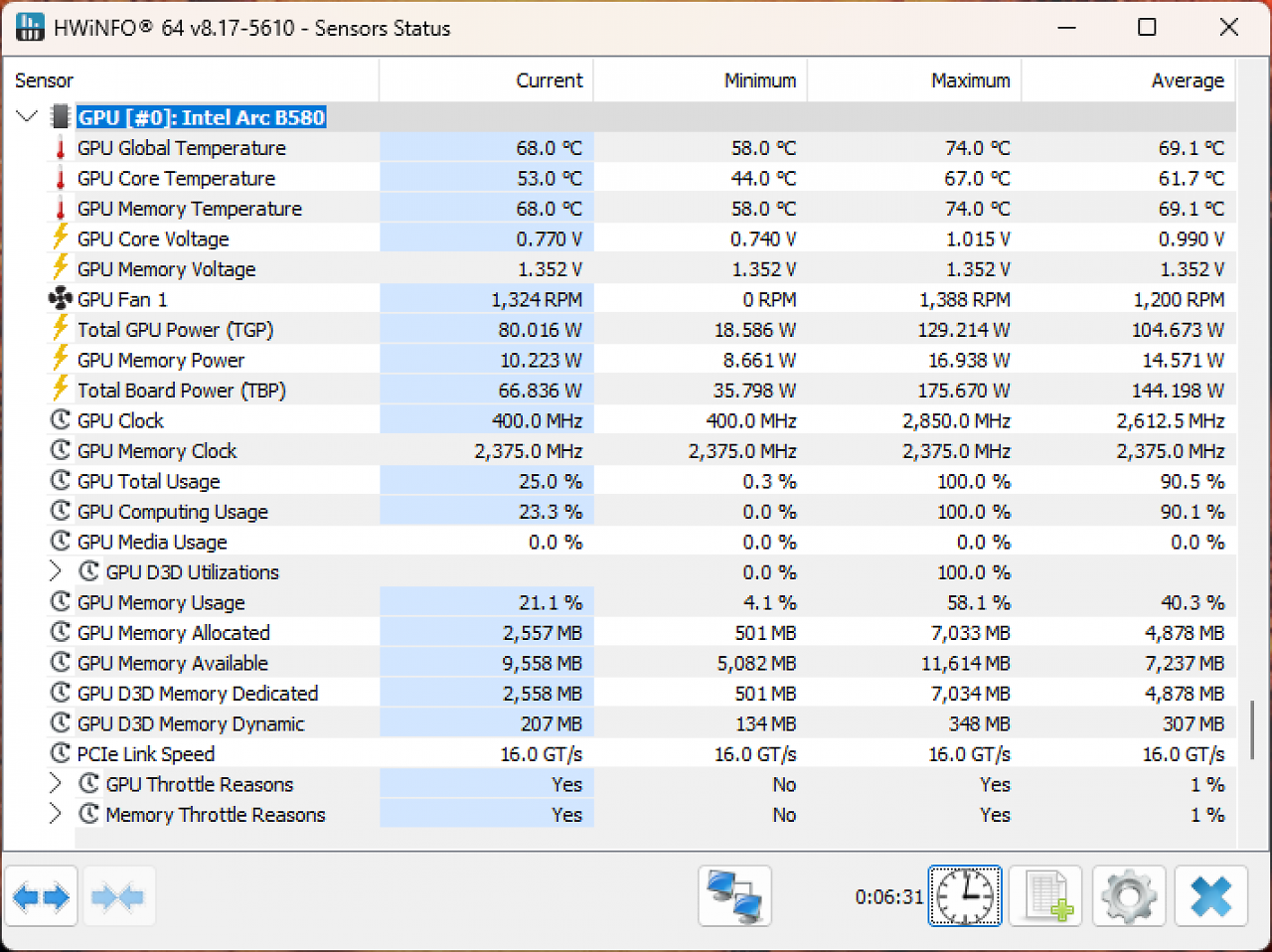 [11/12/2024] Intel Arc B580 - Hwinfo Sensors - Typical Load Gaming