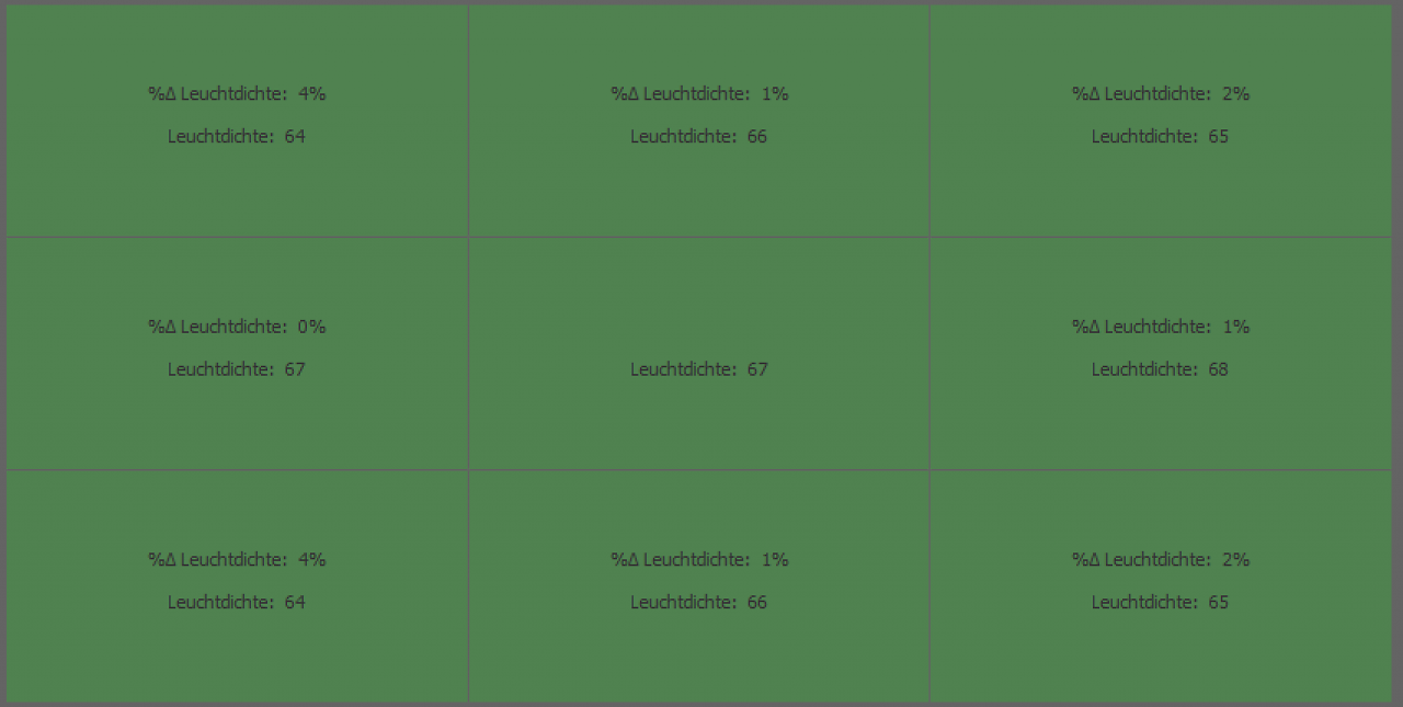 [16/12/2024] Der MPG 491CQP besticht auch bei der Gleichmäßigkeit der Ausleuchtung. Erfreulich bei solch einem breiten Display.