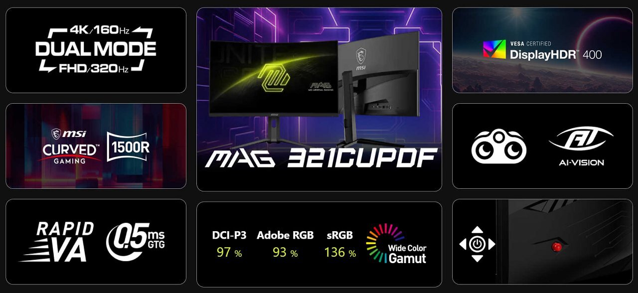 [12/12/2024] 4K mit 160 Hz oder FHD mit 320 Hz: Neuer MSI-Dual-Monitor (1)