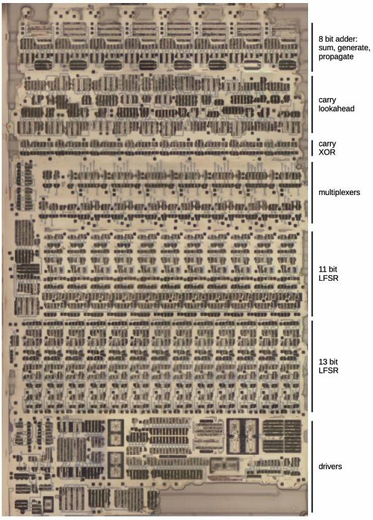 [11/12/2024] Pentium-Bug: 30 Jahre alter CPU-Fehler unter dem Mikroskop