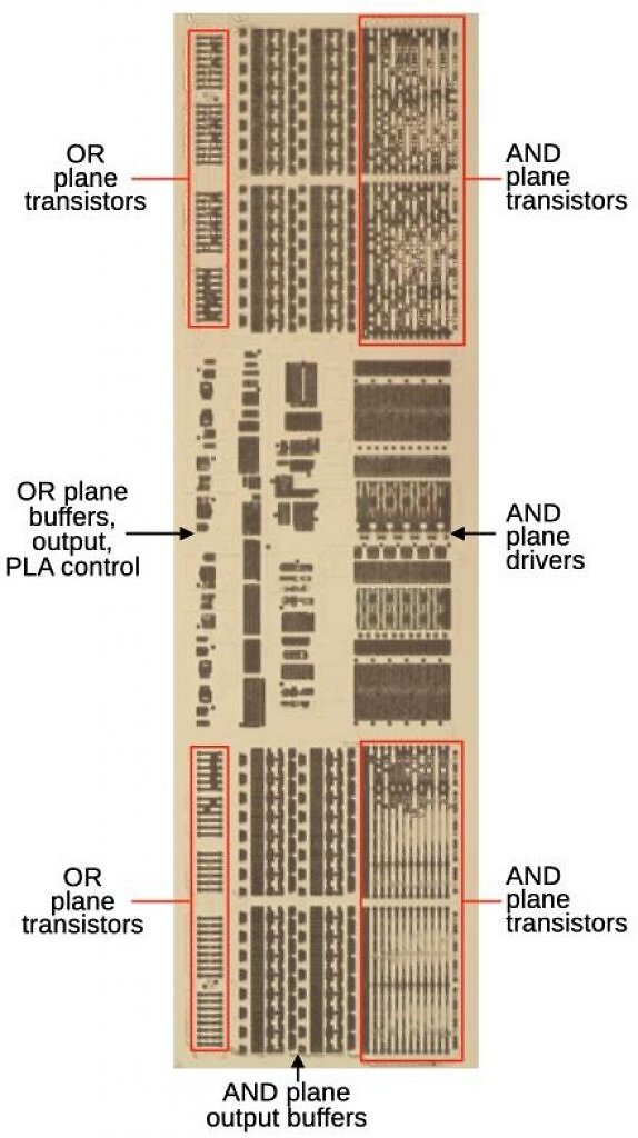 [11/12/2024] Pentium-Bug: 30 Jahre alter CPU-Fehler unter dem Mikroskop
