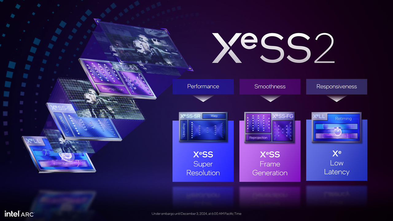 [03/12/2024] XeSS 2