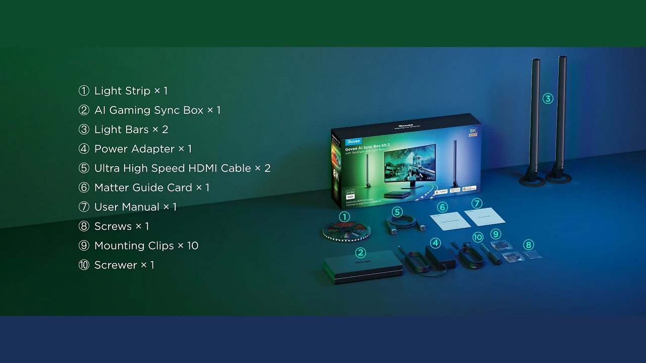 [03/12/2024] Govee HDMI 2.1 Sync Box Kit: Smarte Beleuchtung für ein immersives Entertainment-Erlebnis (2)