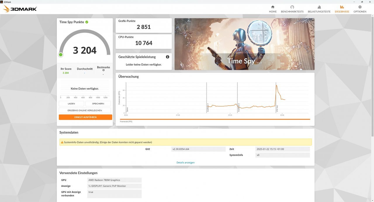 [22/01/2025] Geekom A8Max erreicht im 3DMark Time Spy über 3.200 Punkte