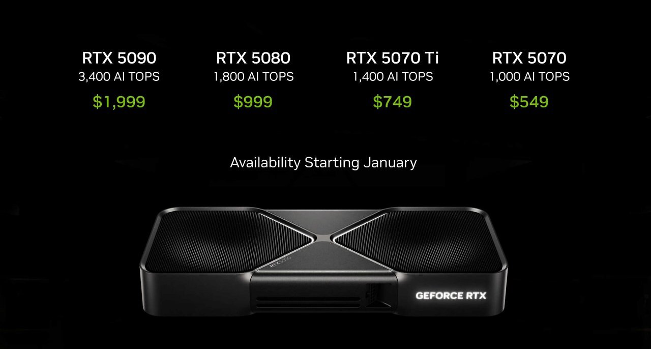 [07/01/2025] RTX 5070 vs. RTX 4090 und RX 9070 XT: Neue Hinweise zur Leistung der Next-Gen-Modelle