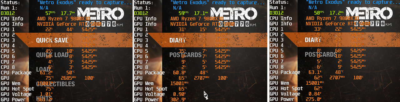Geforce RTX 5080 Undervolting in a nutshell