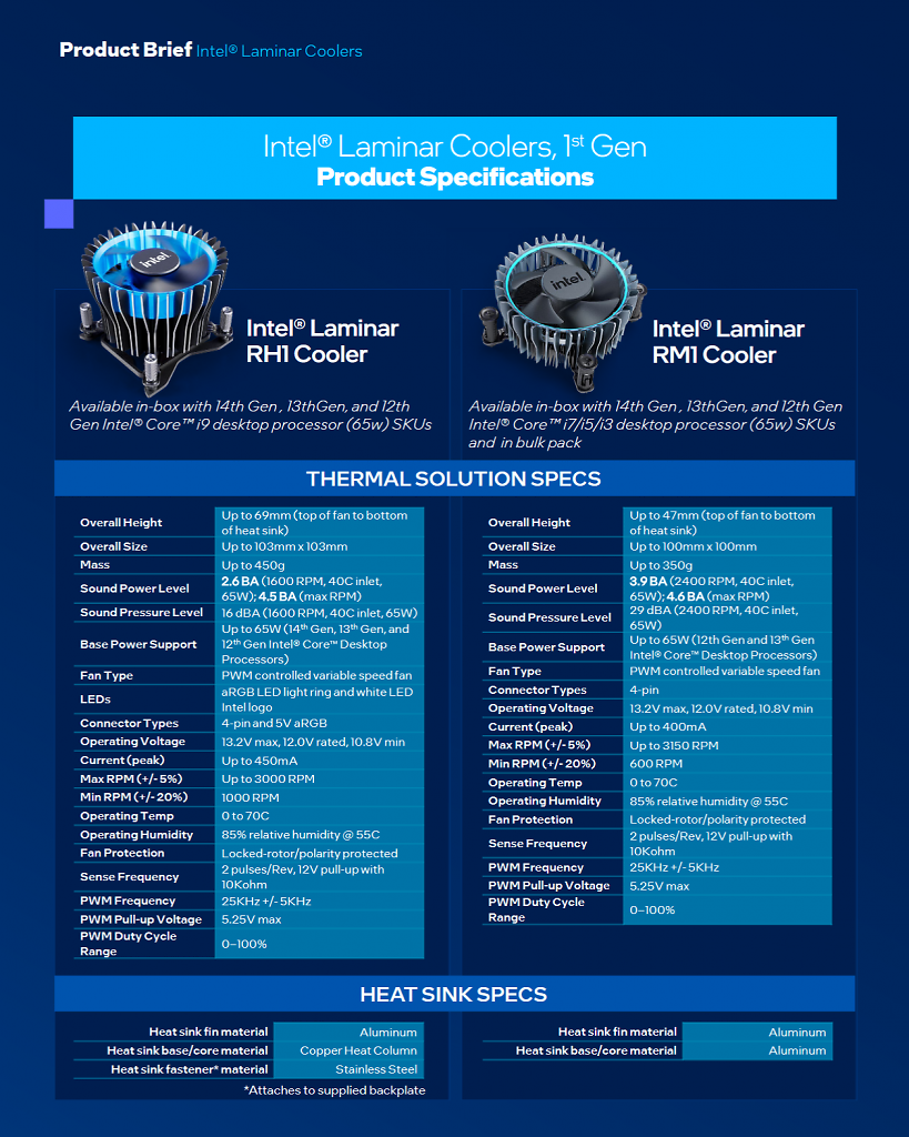 [11/01/2025] Intel Laminar (1st Gen)
