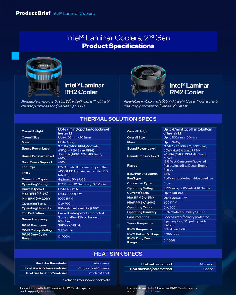 [11/01/2025] Intel Laminar (2nd Gen)