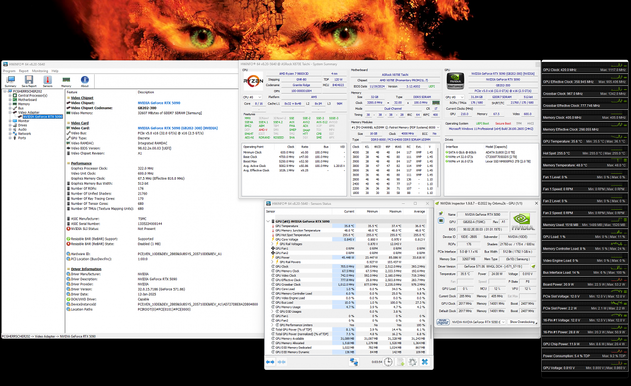 [21/01/2025] Nvidia Geforce RTX 5090 Founders Edition: Detailed Spec Overview