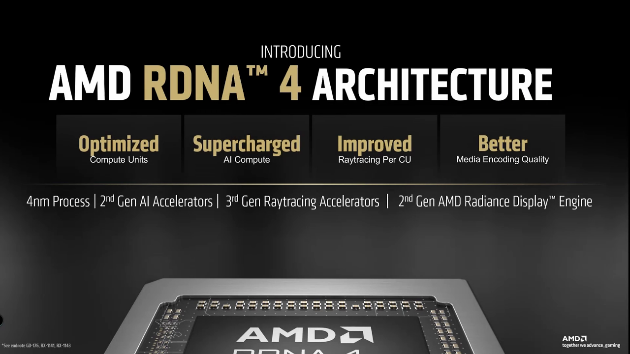[03/01/2025] AMD Radeon RX 9070 XT & AMD Radeon RX 9070: RDNA 4 ist offiziell (5)