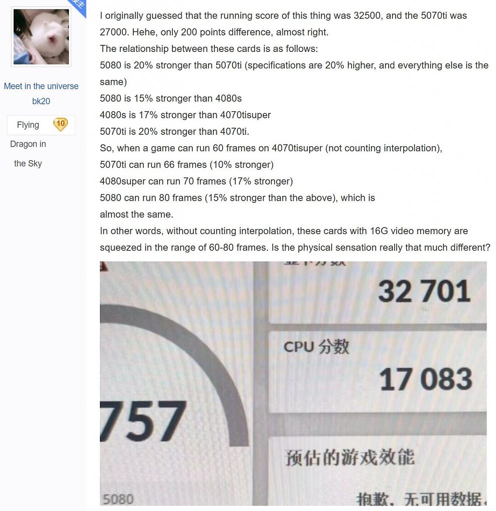 [26/01/2025] RTX 5080