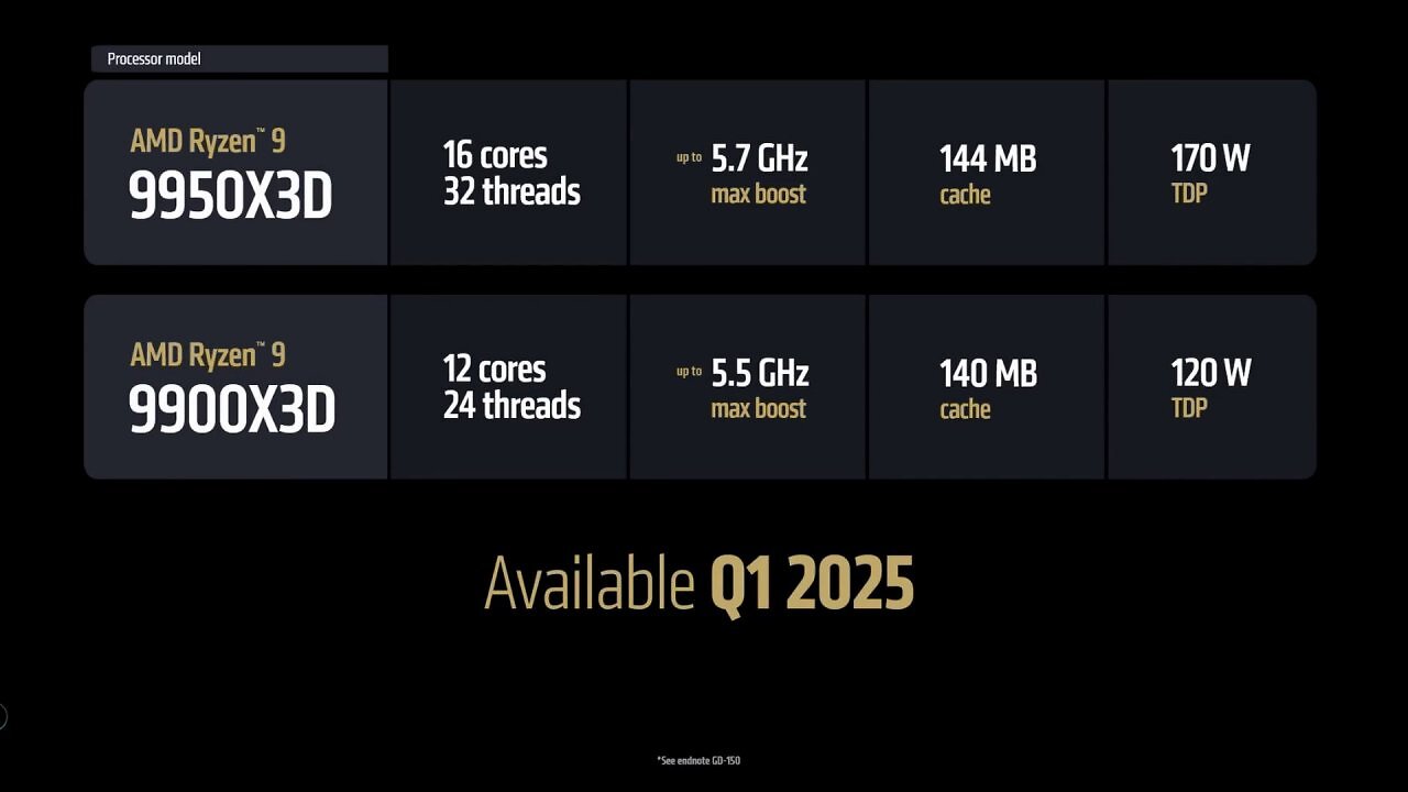 [03/01/2025] AMD Ryzen 9 9950X3D und 9900X3D offiziell: Bis zu 5,7 GHz und 144 MiByte Cache (2)