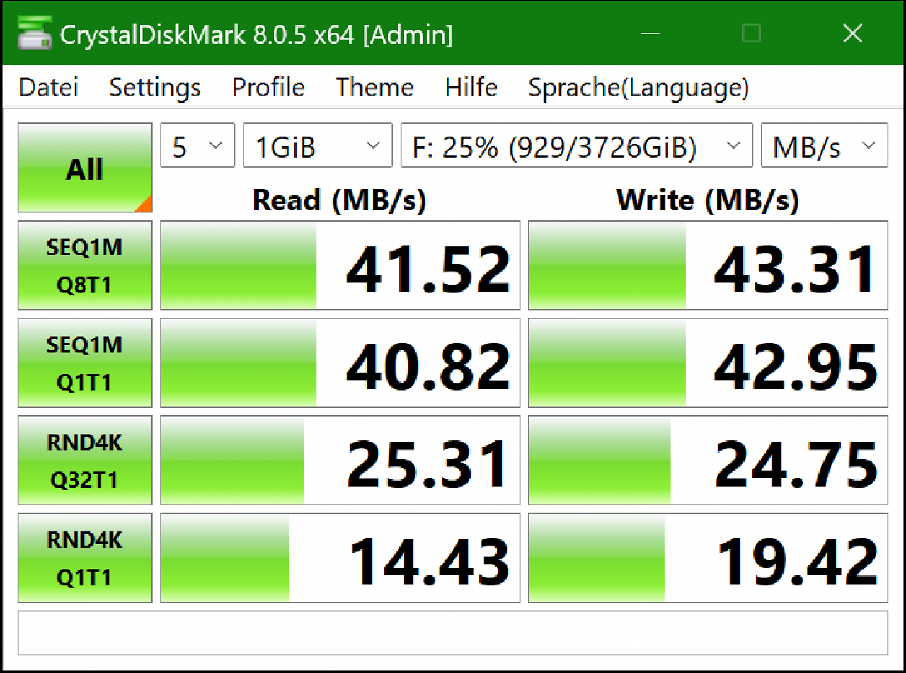 Performance der USB-3.2-SSD: SanDisk Extreme laut CrystalDiskMark