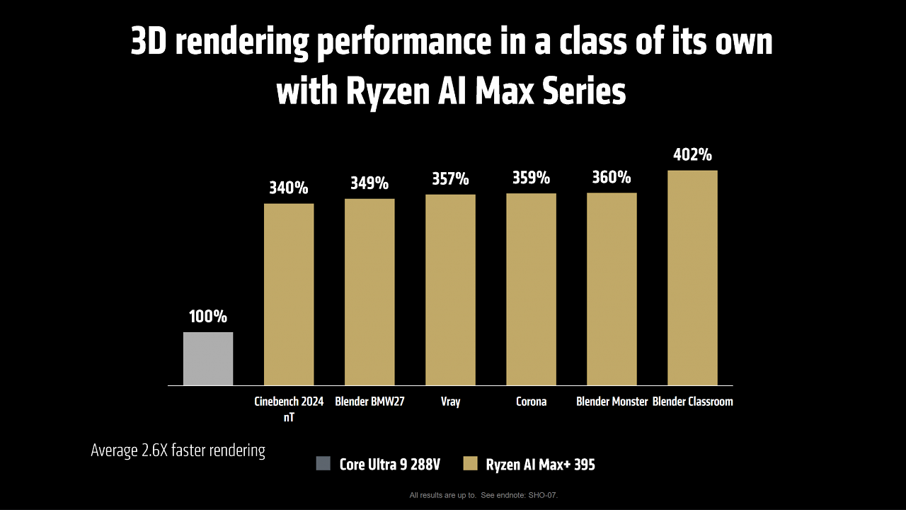 AMD-Ryzen-AI-Max (2)