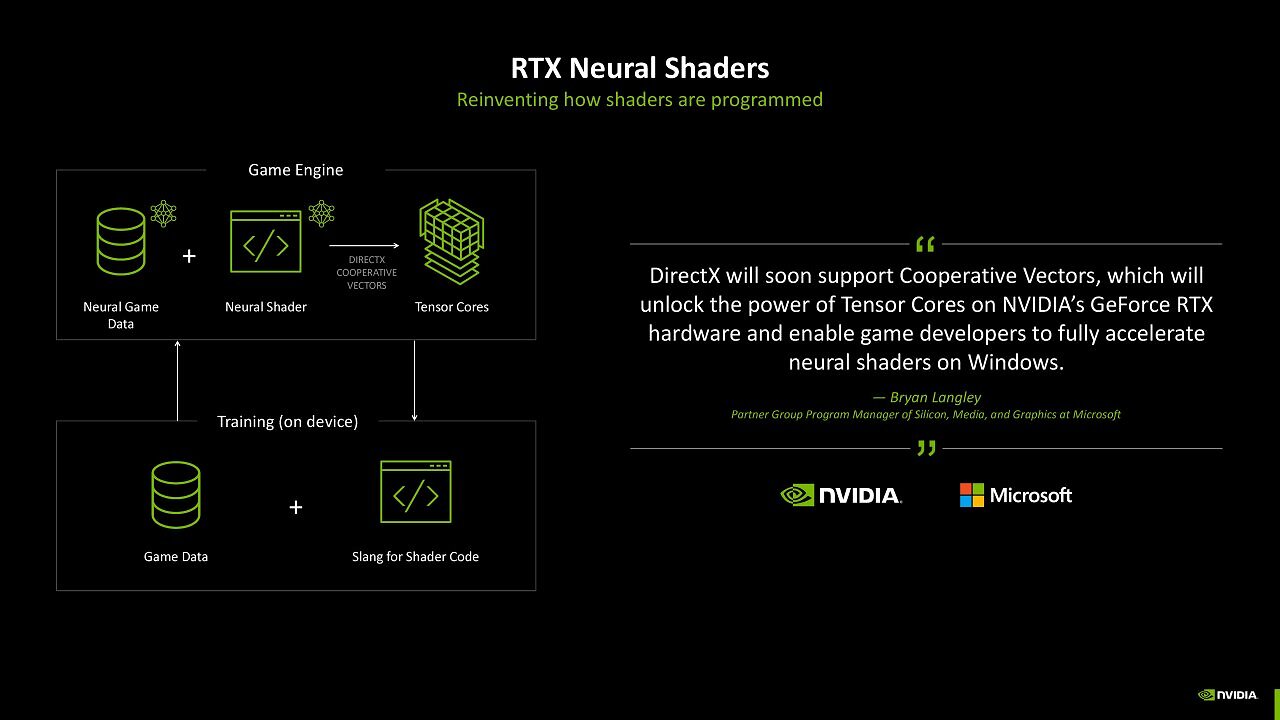 [15/01/2025] RTX Neural Rendering - Neural Shaders (2)