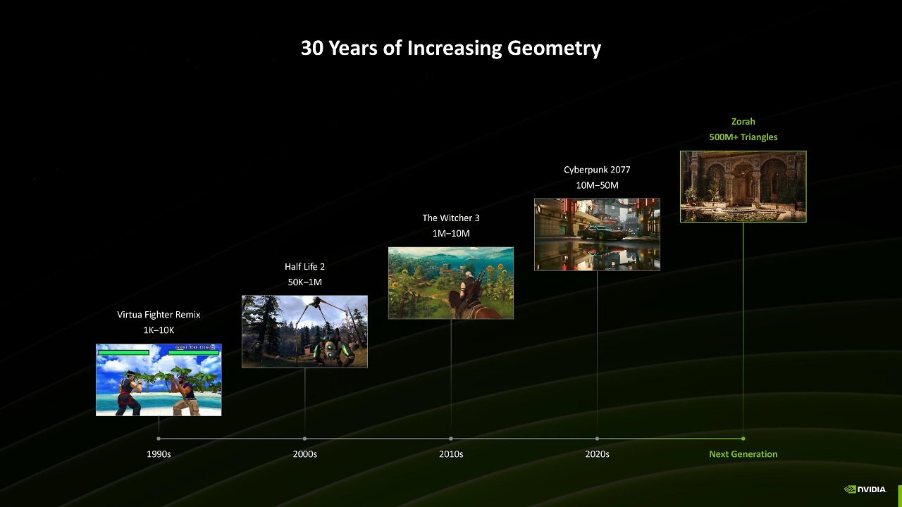 [15/01/2025] RTX Neural Rendering - Mega Geometry