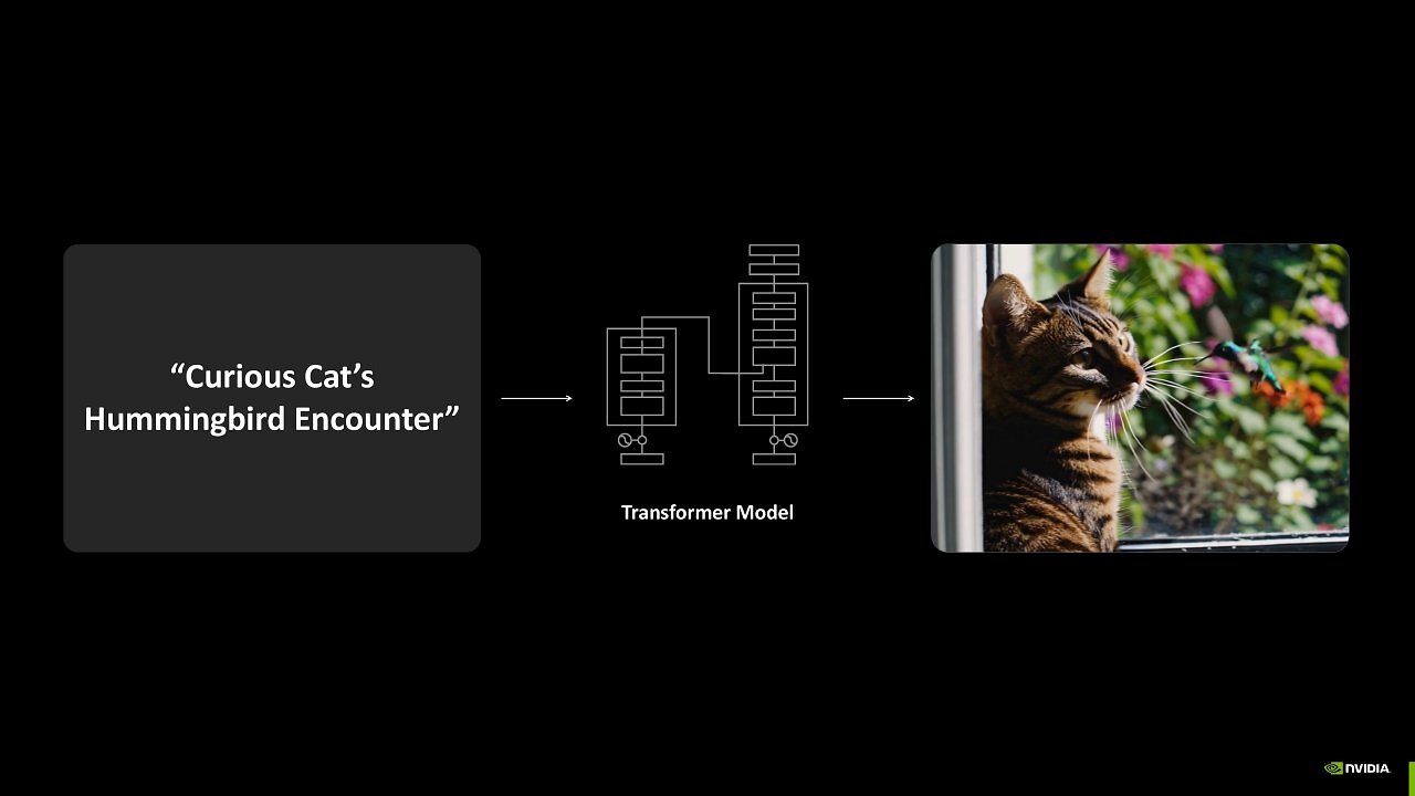 [23/01/2025] Nvidia DLSS 4 - CNN und Transformer-Modell