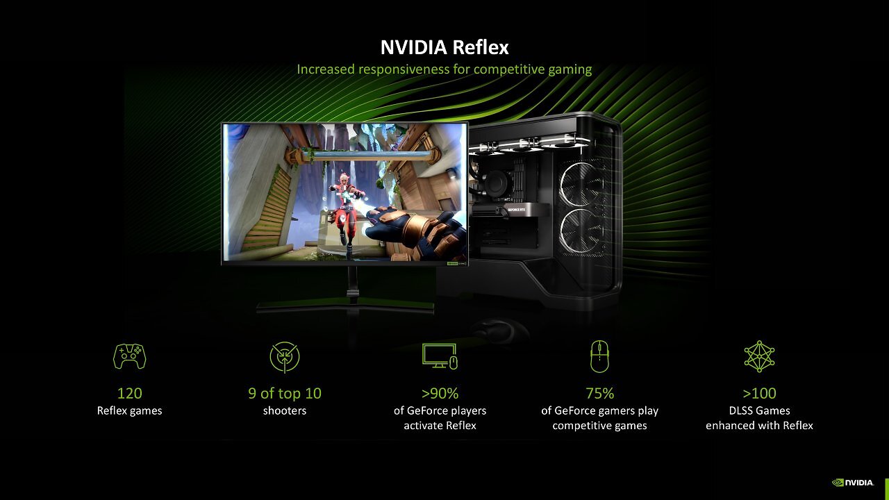 [23/01/2025] Reflex vs Reflex 2
