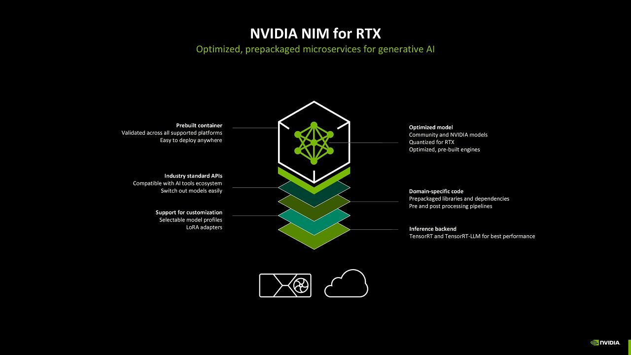 [15/01/2025] Nvidia NIM for RTX (2)