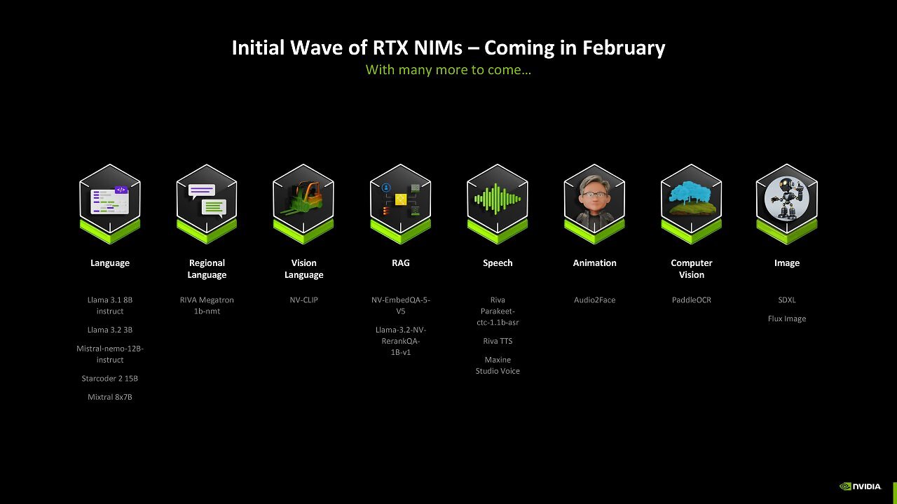 [15/01/2025] Nvidia NIM for RTX (3)