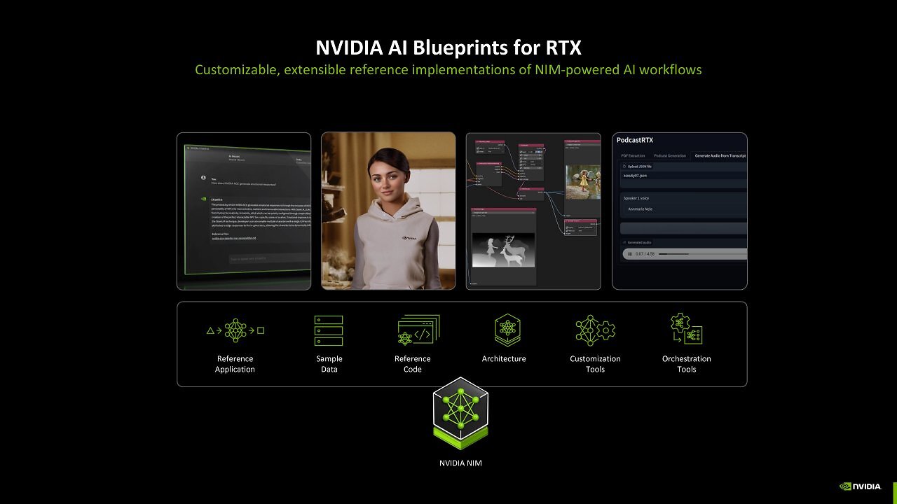 [15/01/2025] Nvidia NIM for RTX (5)
