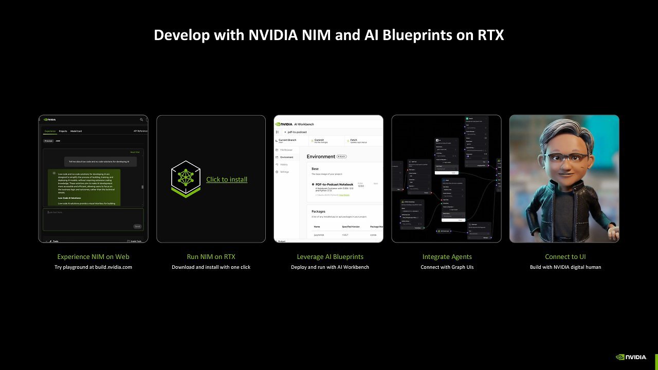 [15/01/2025] Nvidia NIM for RTX (8)