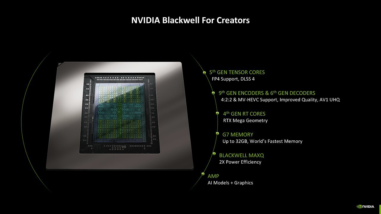 [15/01/2025] Nvidia Blackwell for Creators (2)