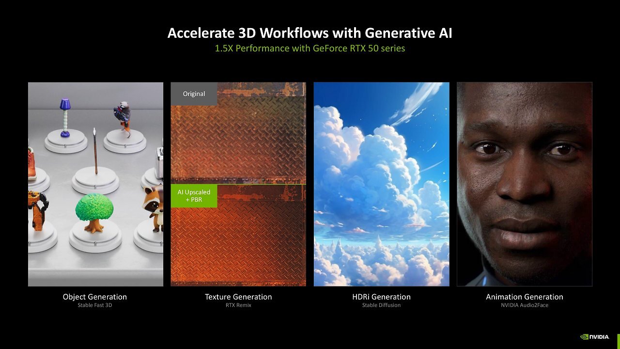 [15/01/2025] Nvidia Blackwell for Creators (22)