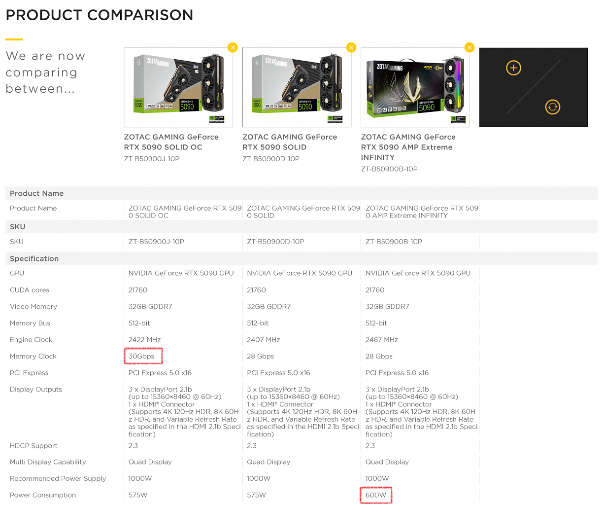 [14/01/2025] Zotac 5090