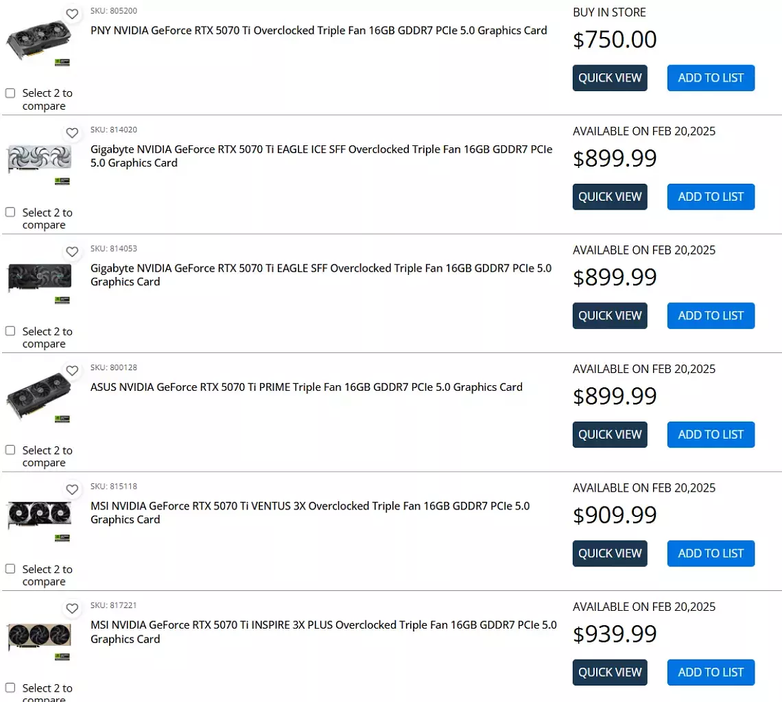 [17/02/2025] 5070 Ti
