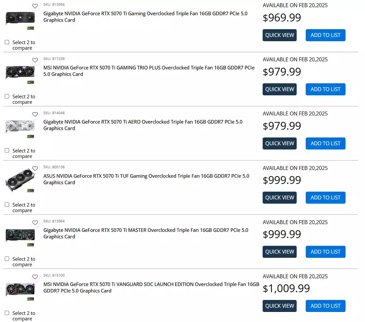 [17/02/2025] 5070 Ti