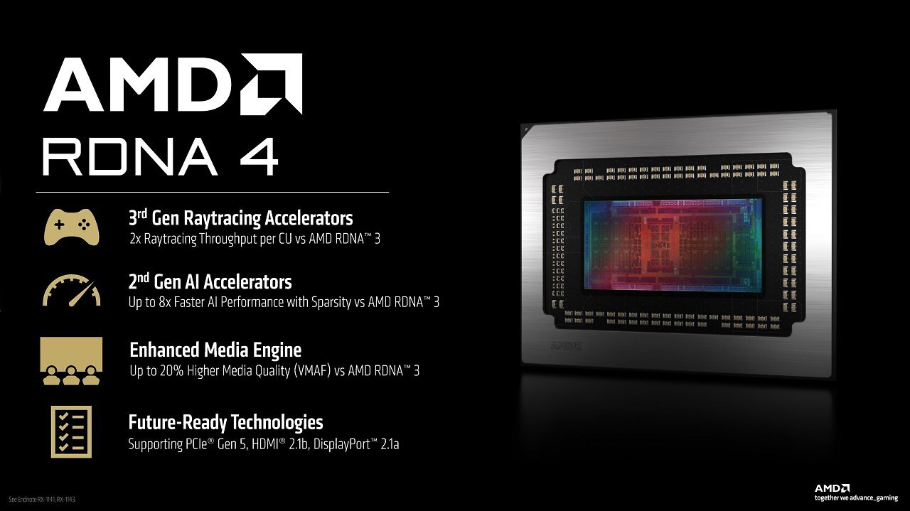 [28/02/2025] AMD Radeon RX 9070 (XT) RDNA 4 Full Presentation (8)