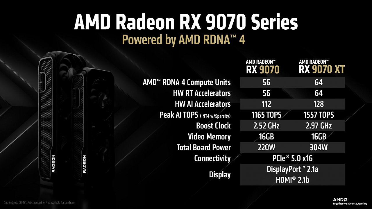 [28/02/2025] AMD Radeon RX 9070 (XT) RDNA 4 Full Presentation (11)