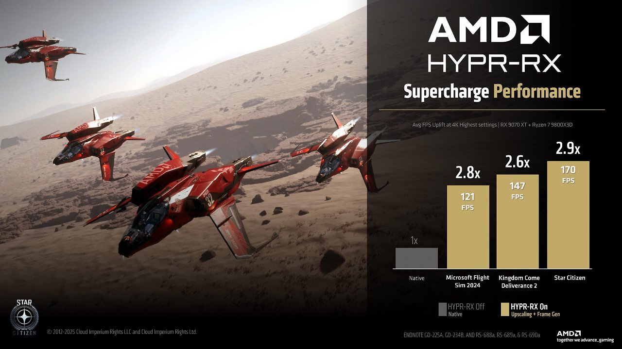 [28/02/2025] AMD Radeon RX 9070 (XT) RDNA 4 Full Presentation (20)