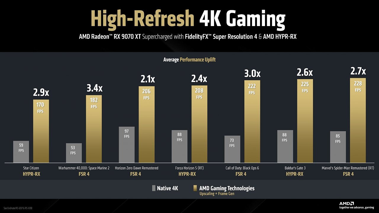 [28/02/2025] AMD Radeon RX 9070 (XT) RDNA 4 Full Presentation (26)