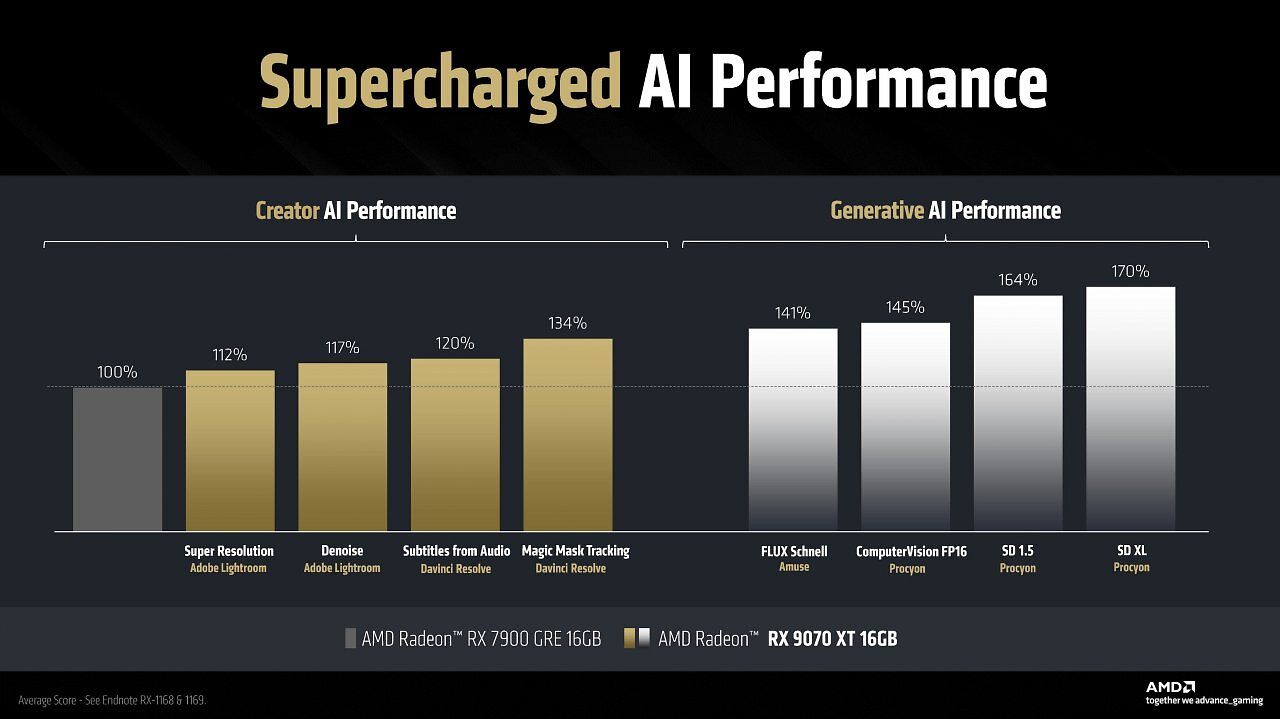 [28/02/2025] AMD Radeon RX 9070 (XT) RDNA 4 Full Presentation (30)