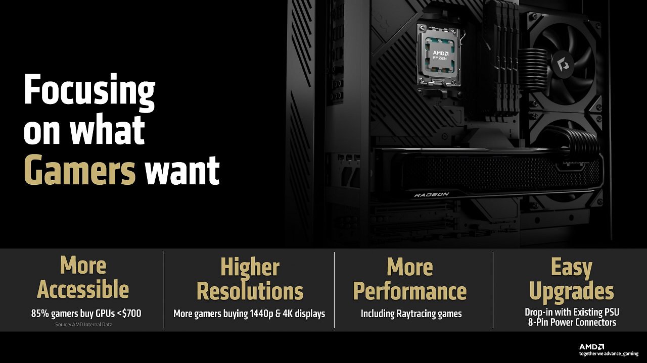 [28/02/2025] AMD Radeon RX 9070 (XT) RDNA 4 Full Presentation (3)