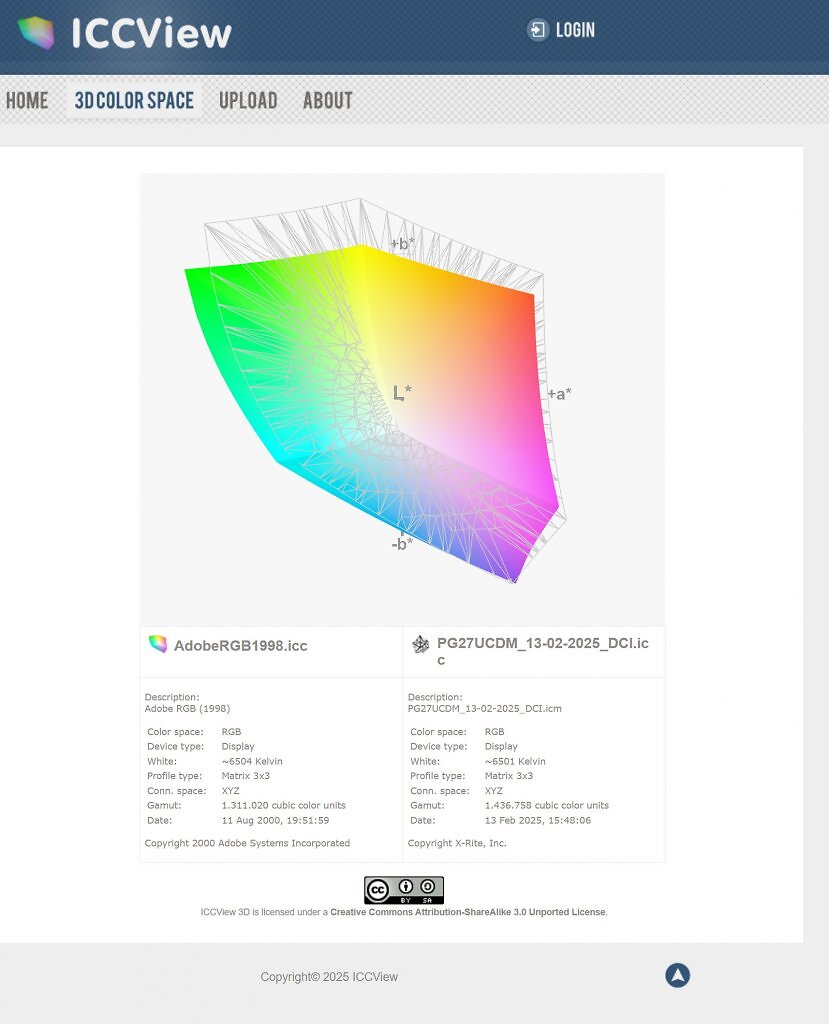 Asus ROG Swift OLED PG27UCDM: Farbraum AdobeRGB, kalibriert