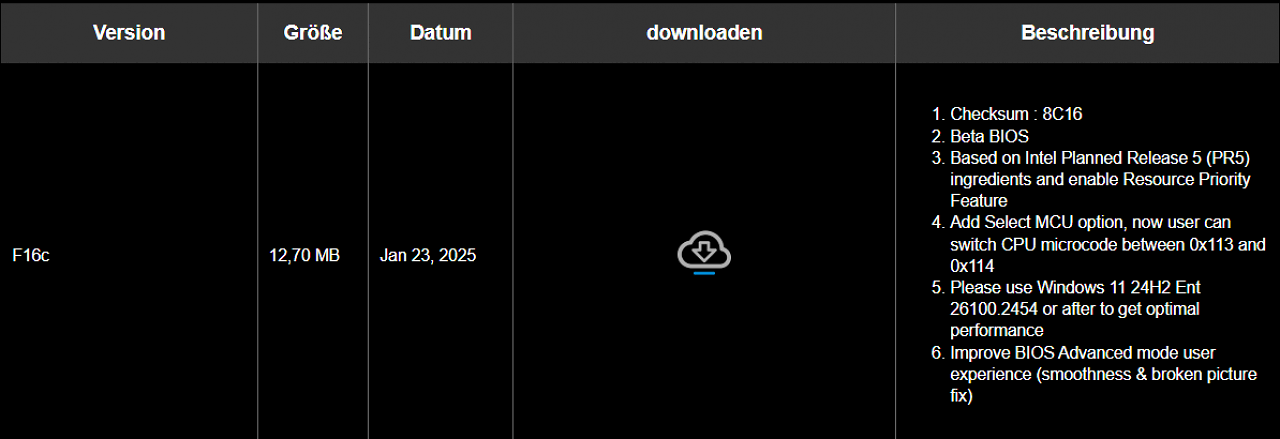 [06/02/2025] Mit dieser BIOS-Version haben wir die Core-Ultra-Tests durchgeführt. Selbstverständlich wurde auch auf ein aktuelles Windows 11 mit Version 24H2 geachtet.