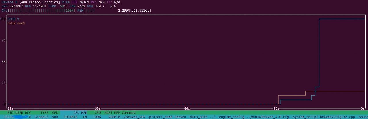 [25/02/2025] Benchmark