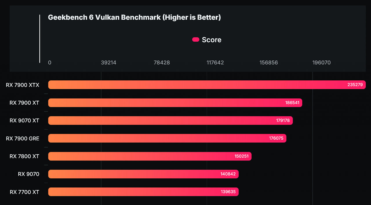 Vulkan