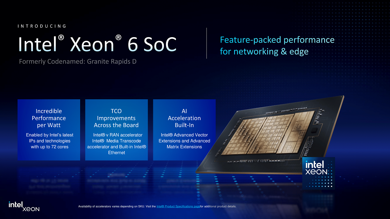 [24/02/2025] Xeon 6 SoC (1)